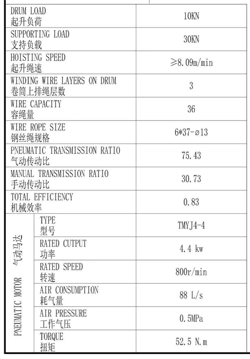 10KN气动绞车参数