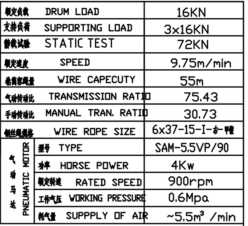 16KN气动绞车参数